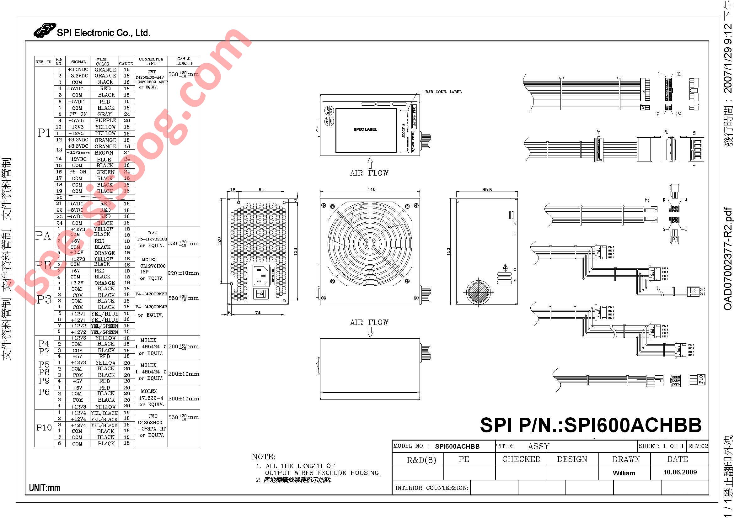 SPI600ACHBB