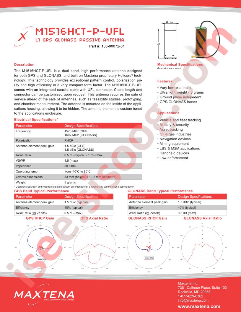 M1516HCT-P-UFL