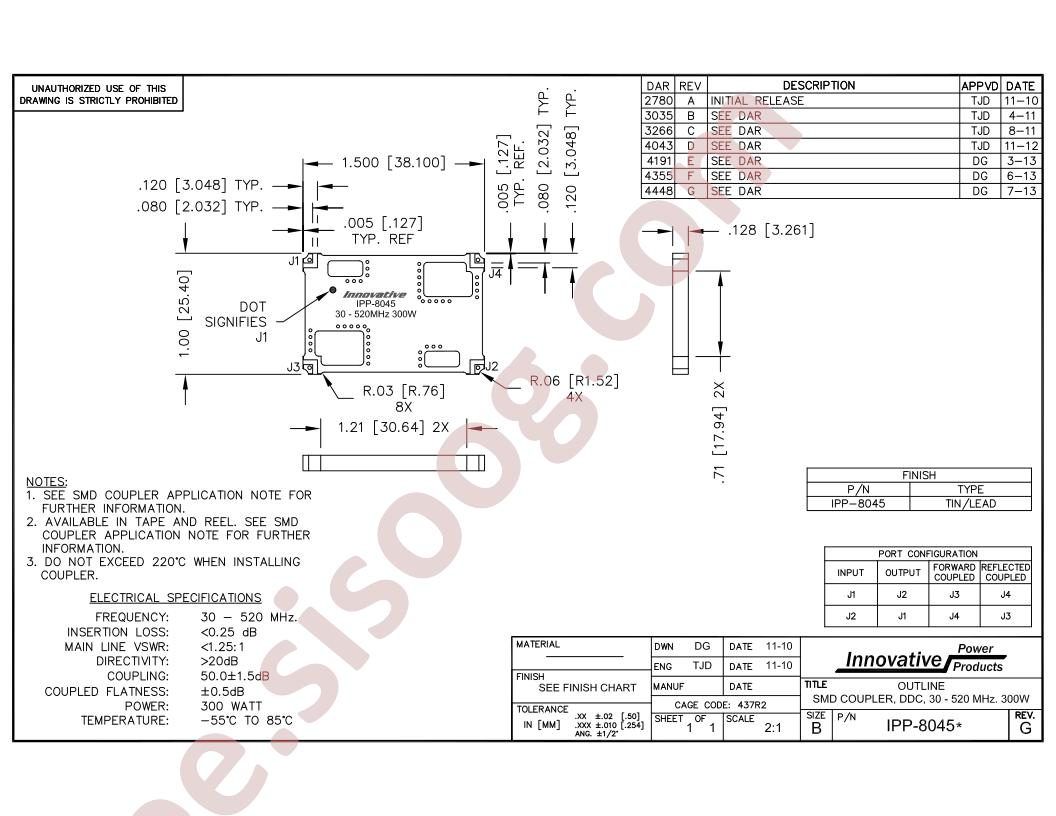 IPP-8045