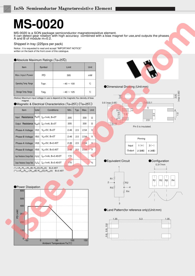 MS-0020