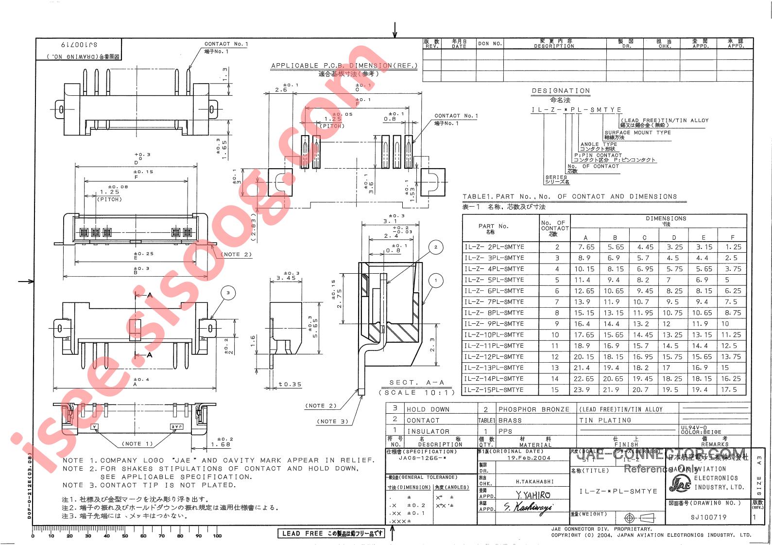 IL-Z-3PL-SMTYE