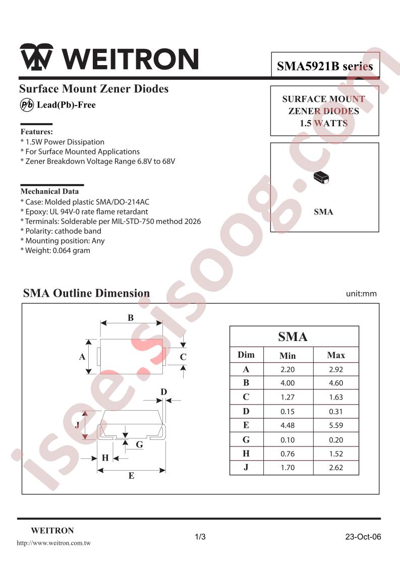 SMA5921B