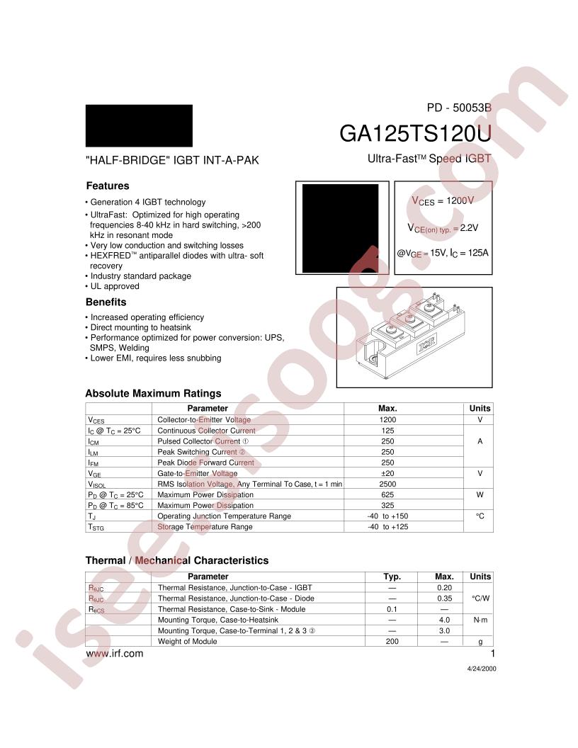GA125TS120U