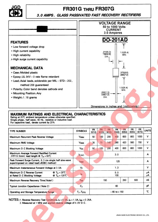 FR306G