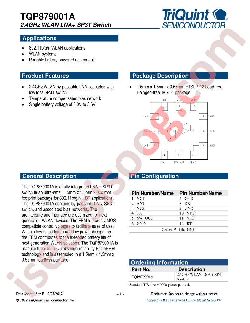 TQP879001A