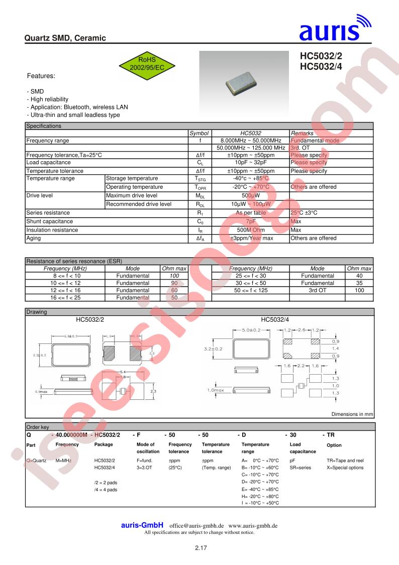 HC5032_1