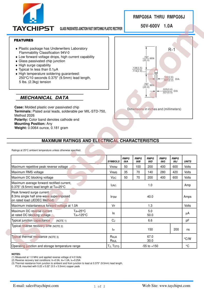 RMPG06A