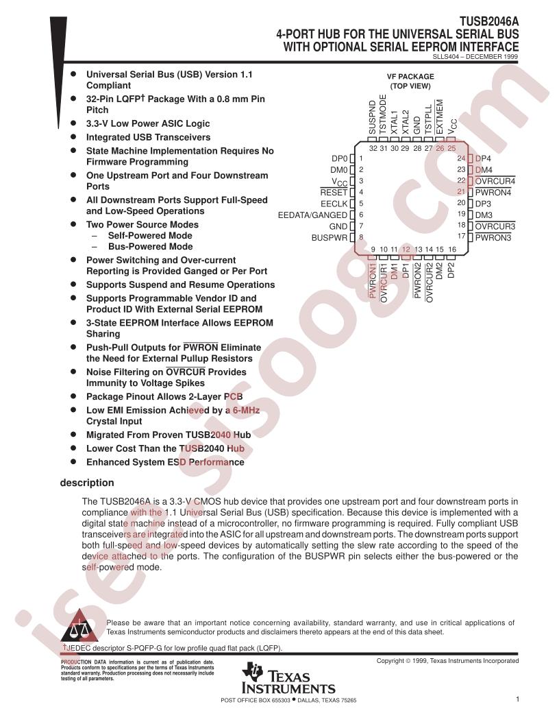 TUSB2046A