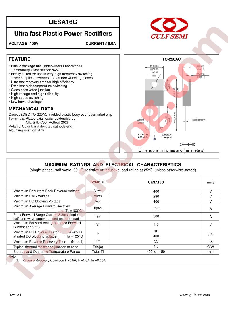 UESA16G