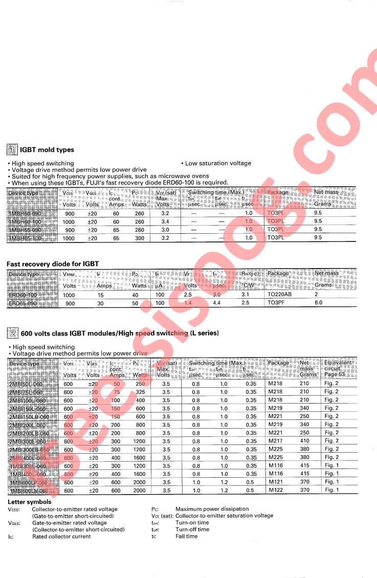 2MBI300LB-060