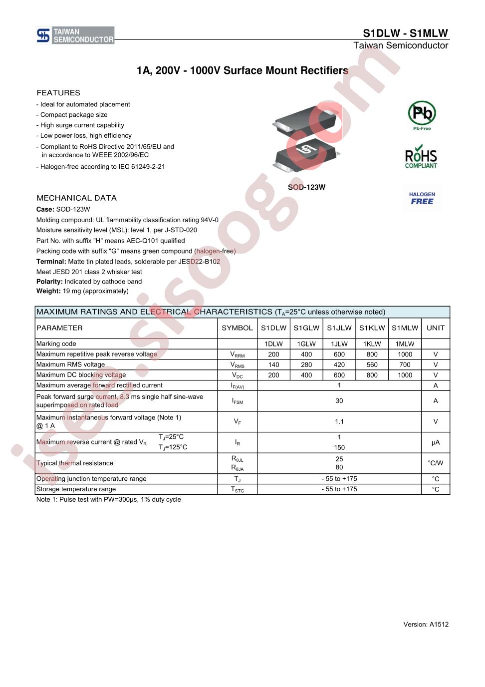 S1DLW_16