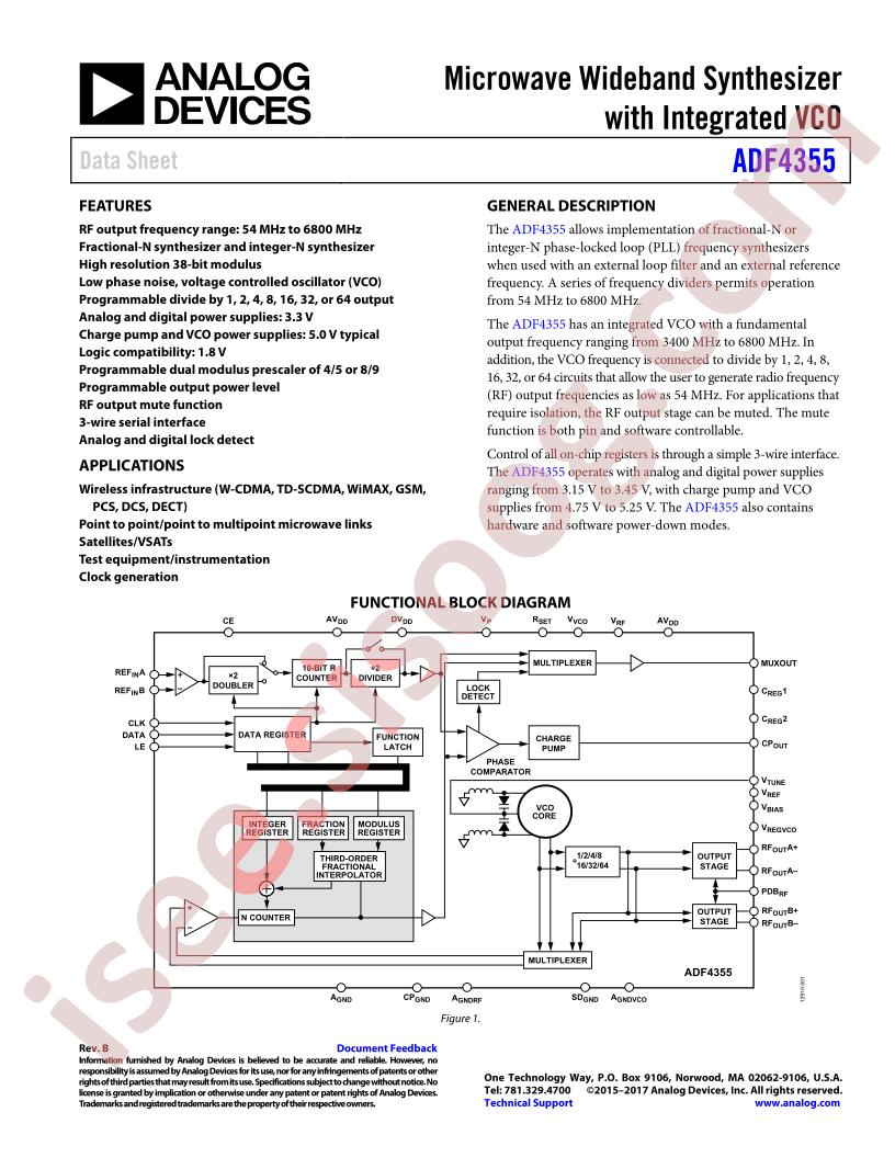 ADF4355