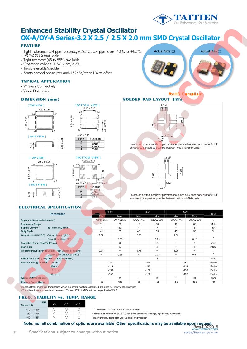 XO-0130-OX-A-OX-B