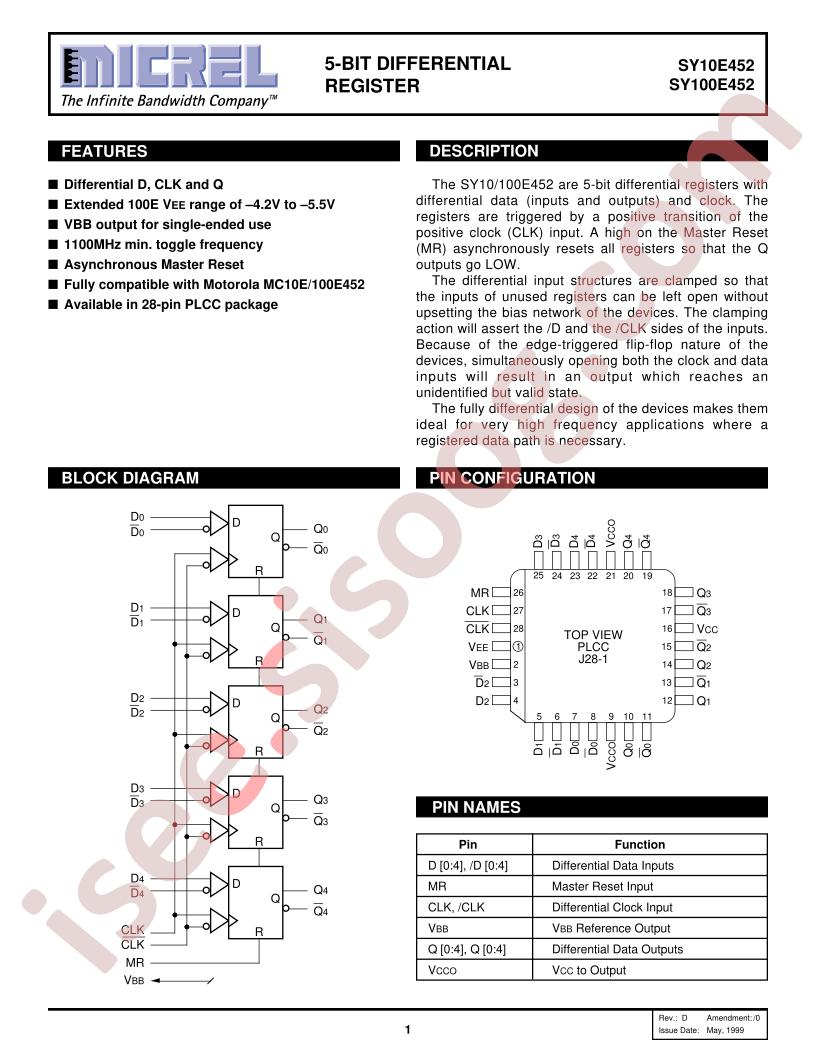 SY10E452