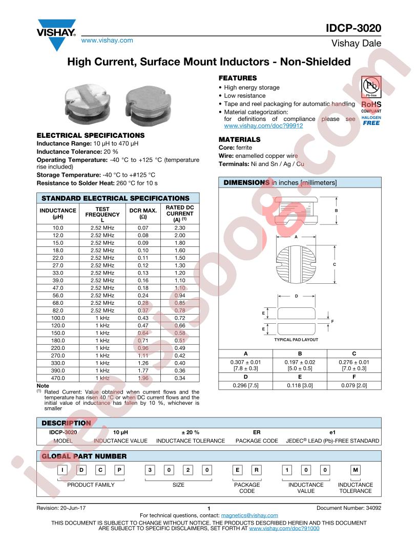 IDCP-3020-ER-100-M