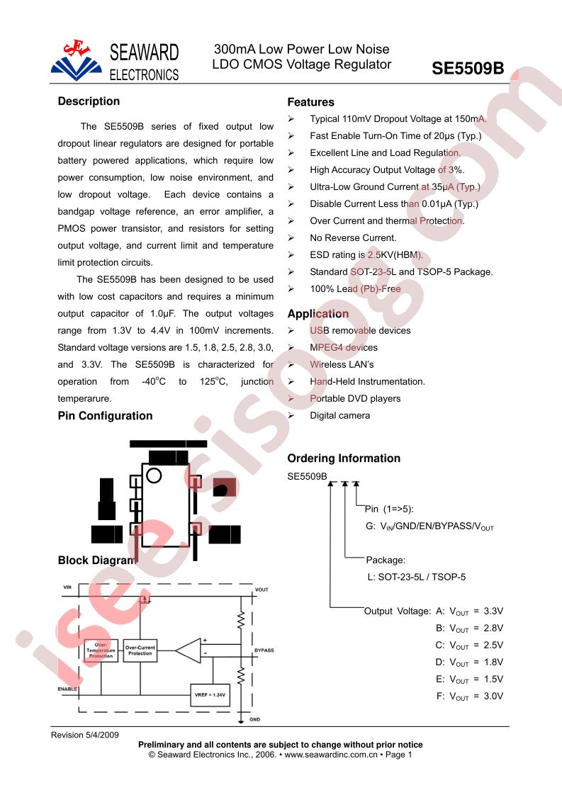 SE5509BELG-LF