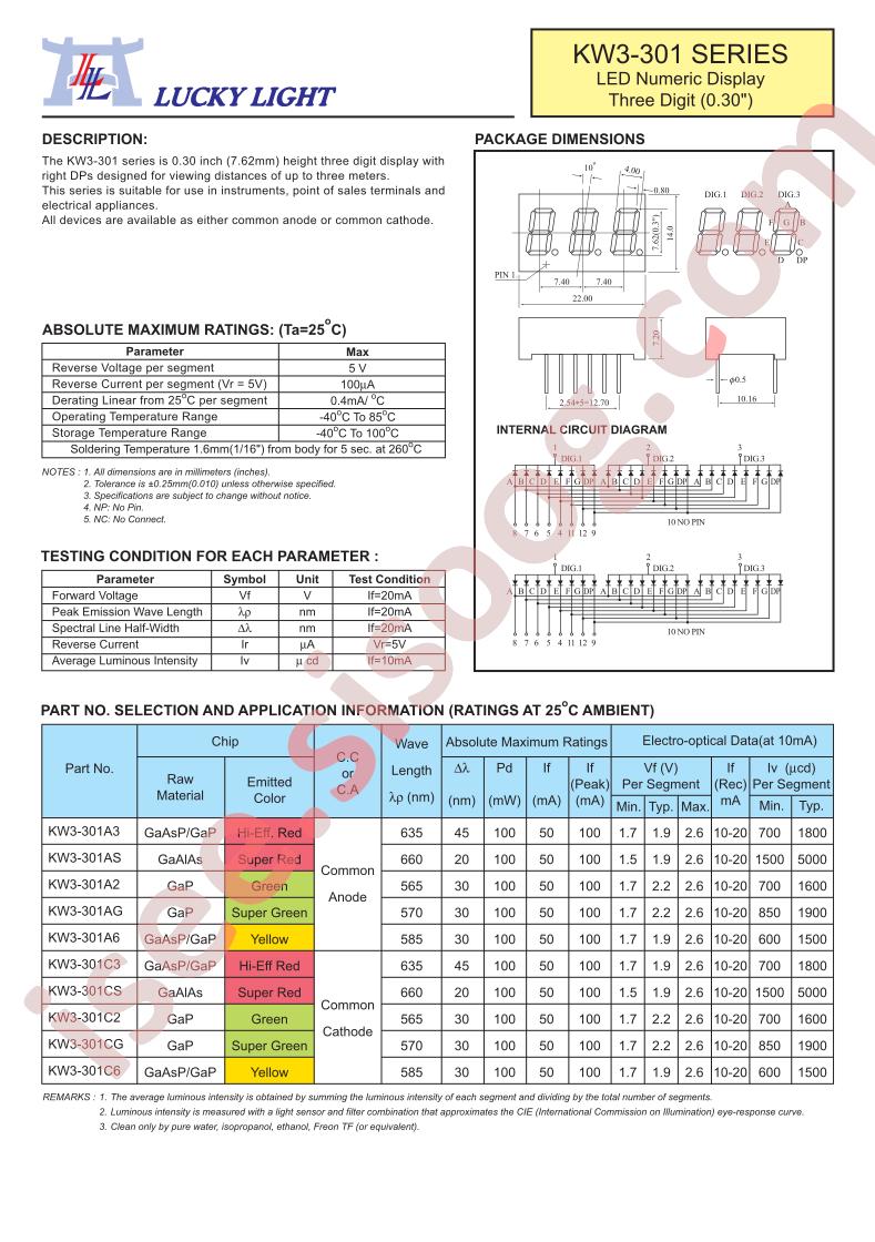 KW3-301CS