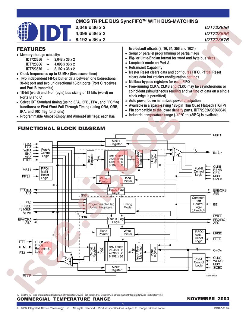 IDT723656L15PF