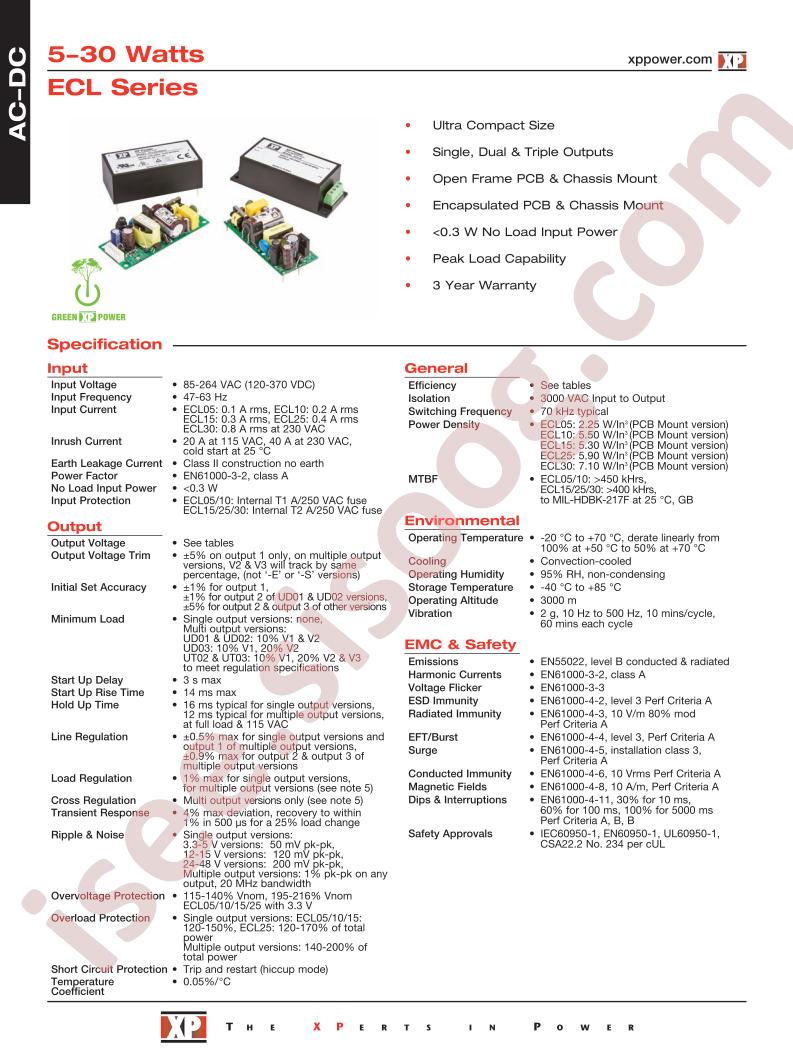 ECL15UD01