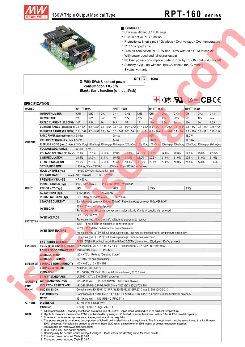 RPT-160C