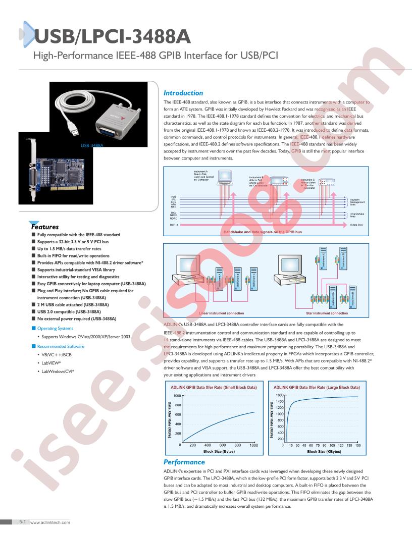 ACL-IEEE488-1