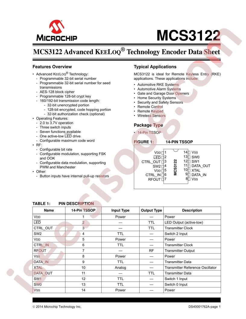 MCS3122