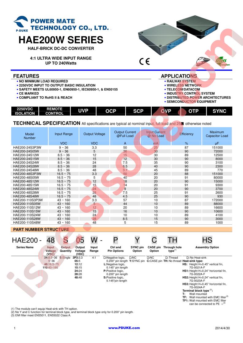 HAE200-110S24W