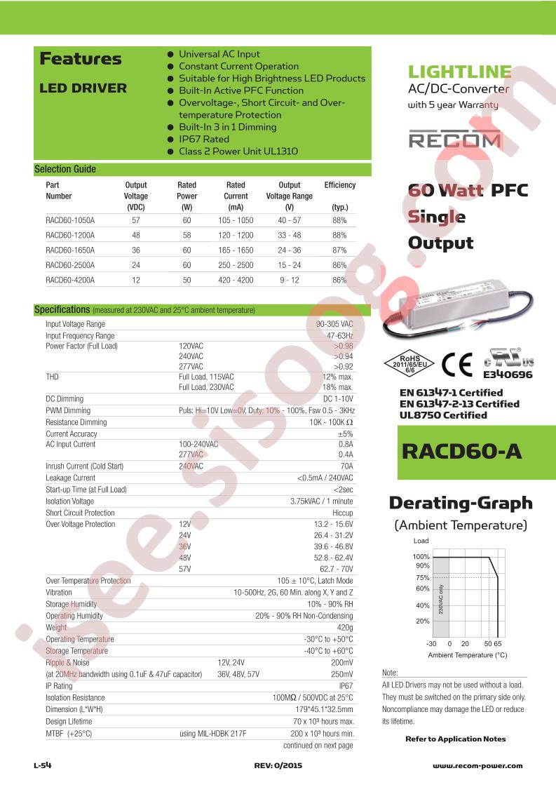 RACD60-1200A