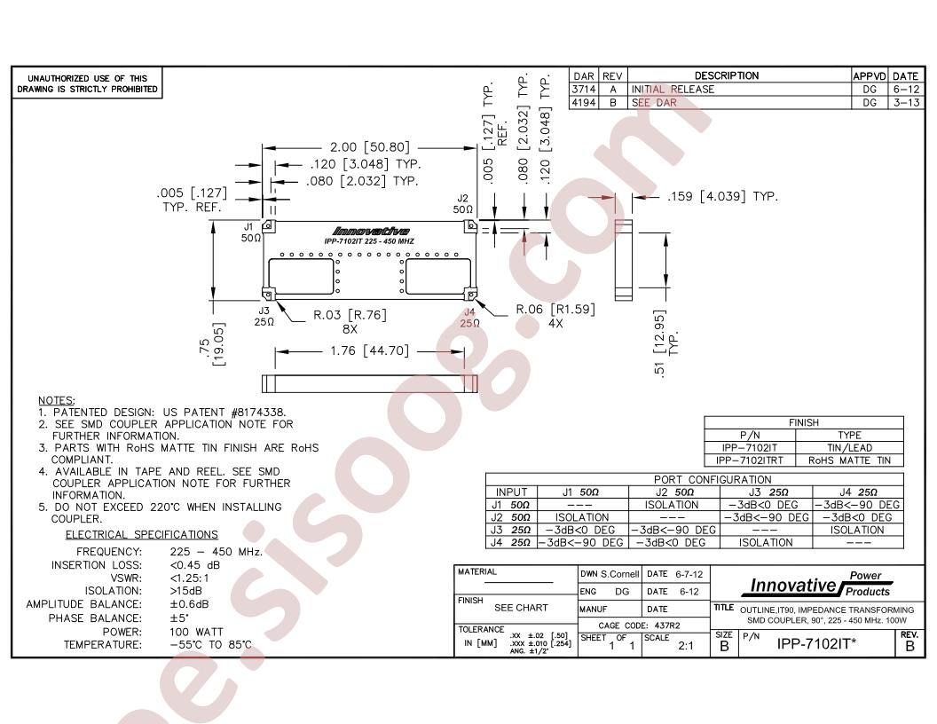 IPP-7102IT