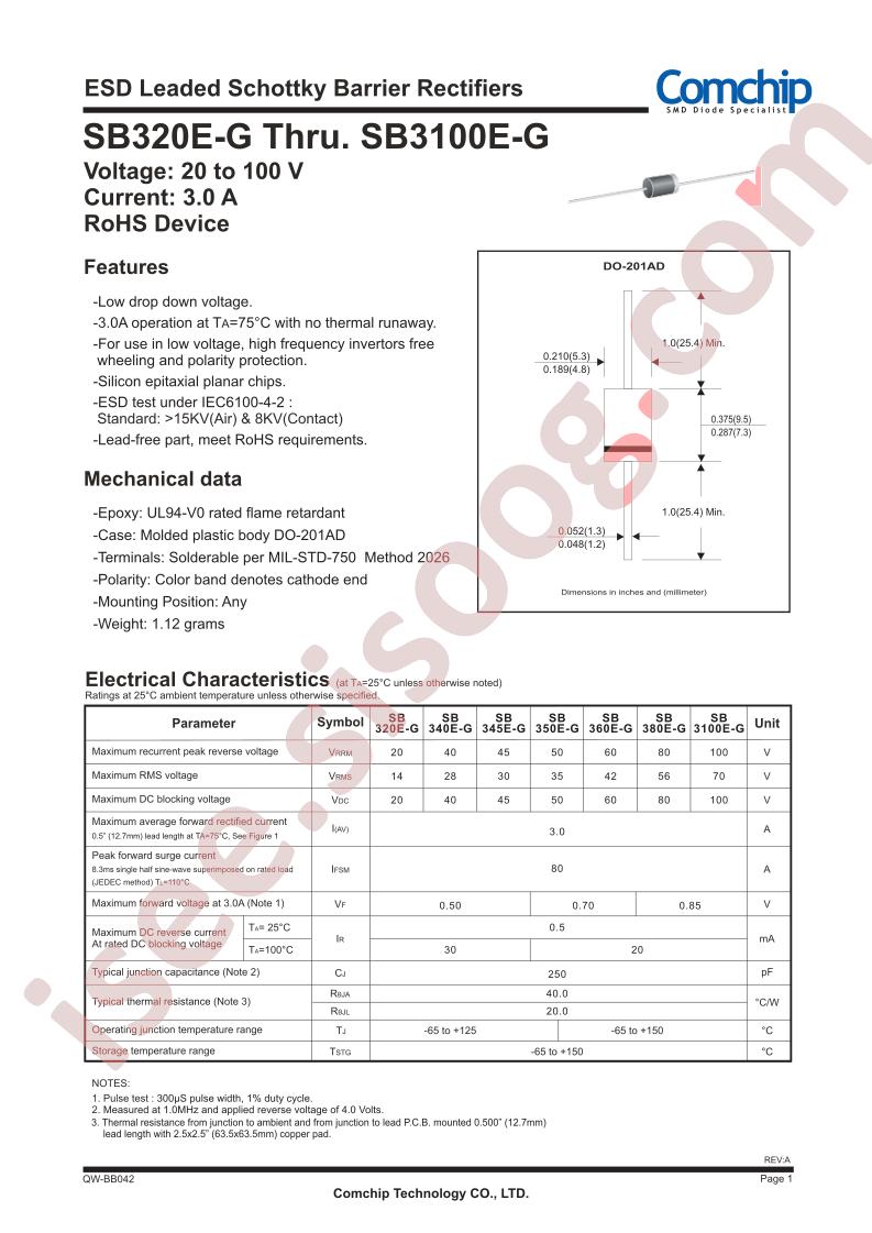 SB345EA-G