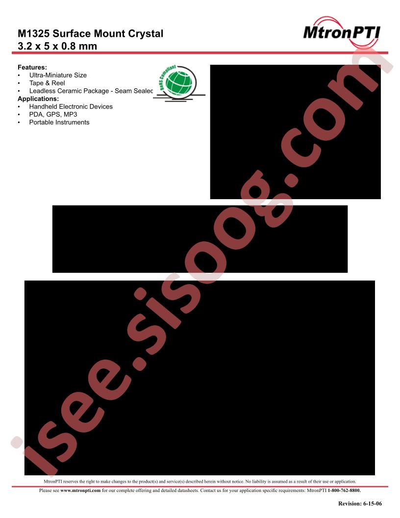 M13252HD