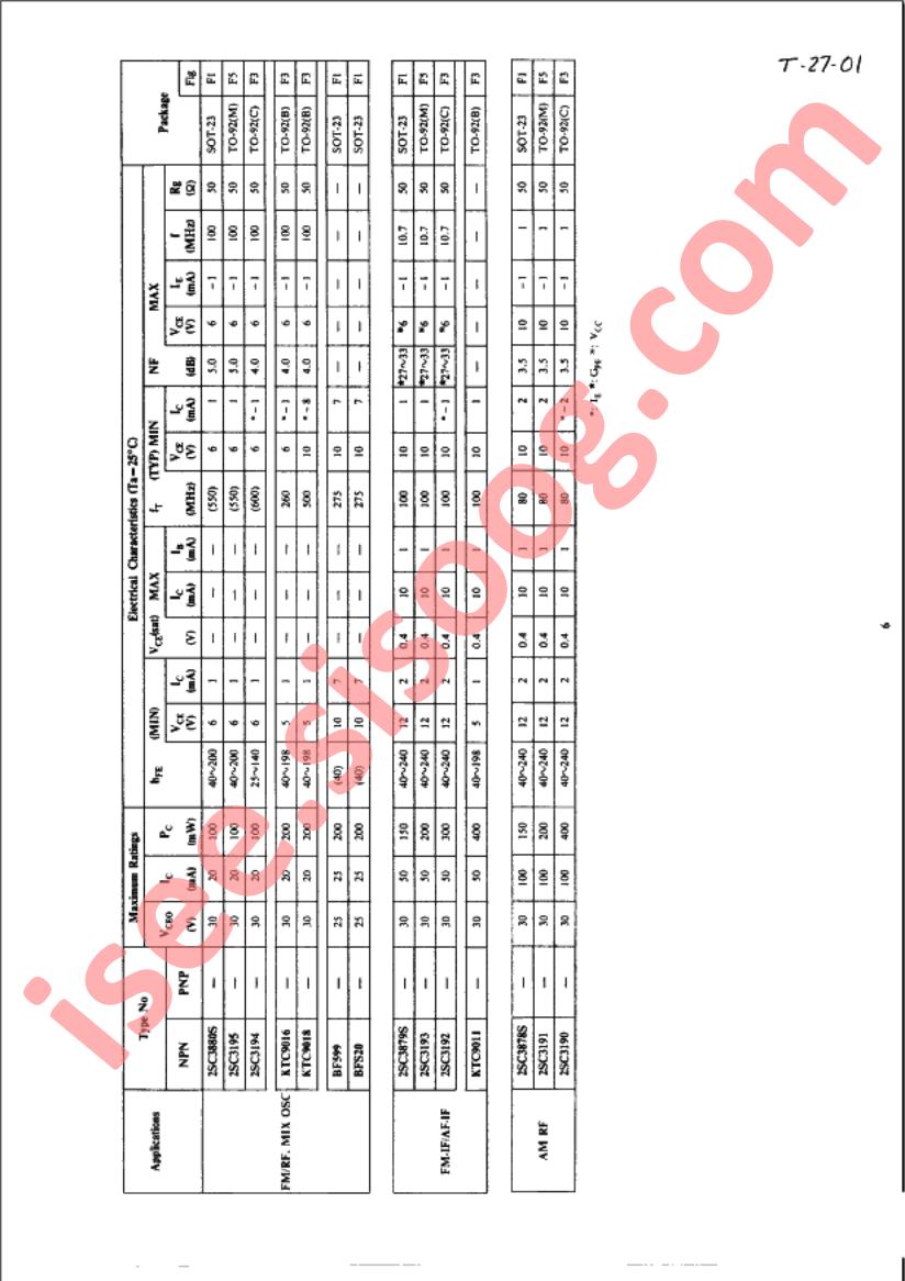 2SD1351A