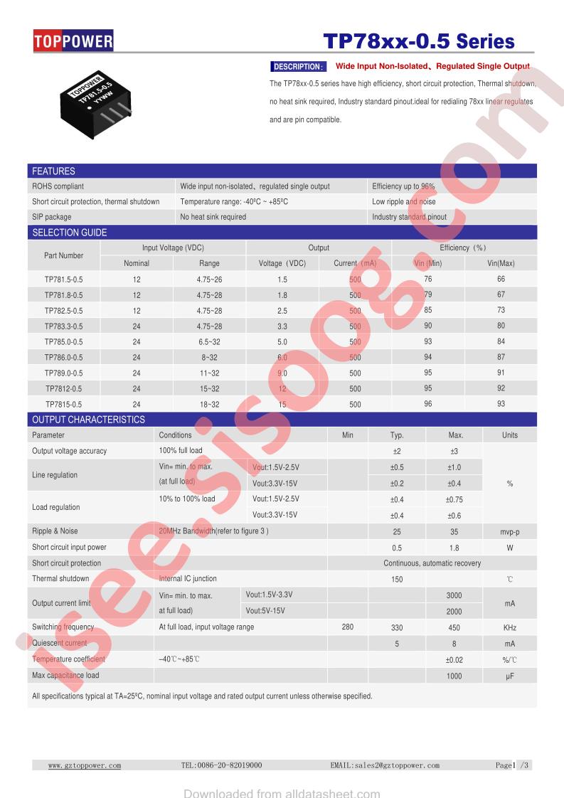 TP789.0-0.5