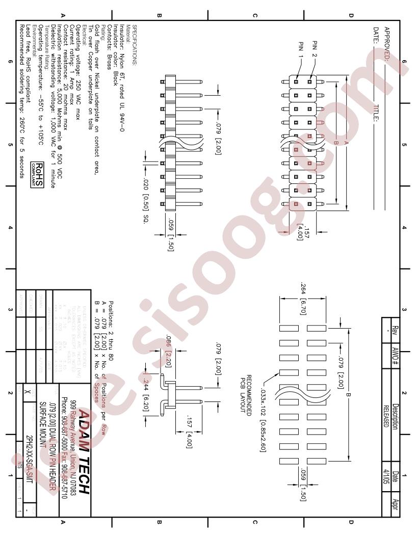 2PH2-XX-SGA-SMT