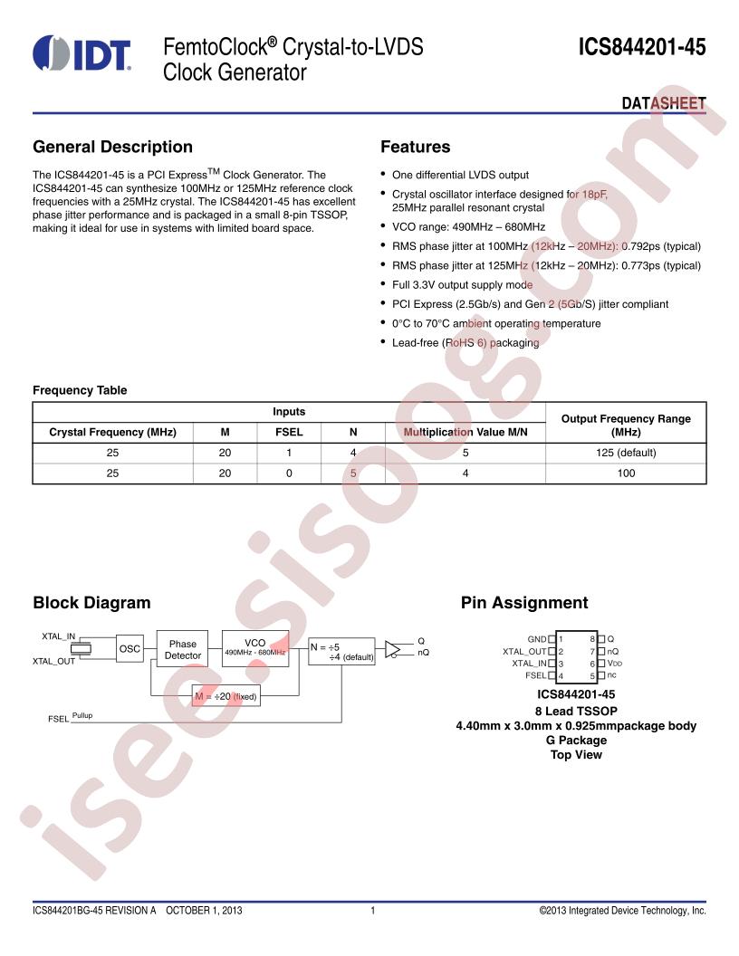 844201BG-45LF