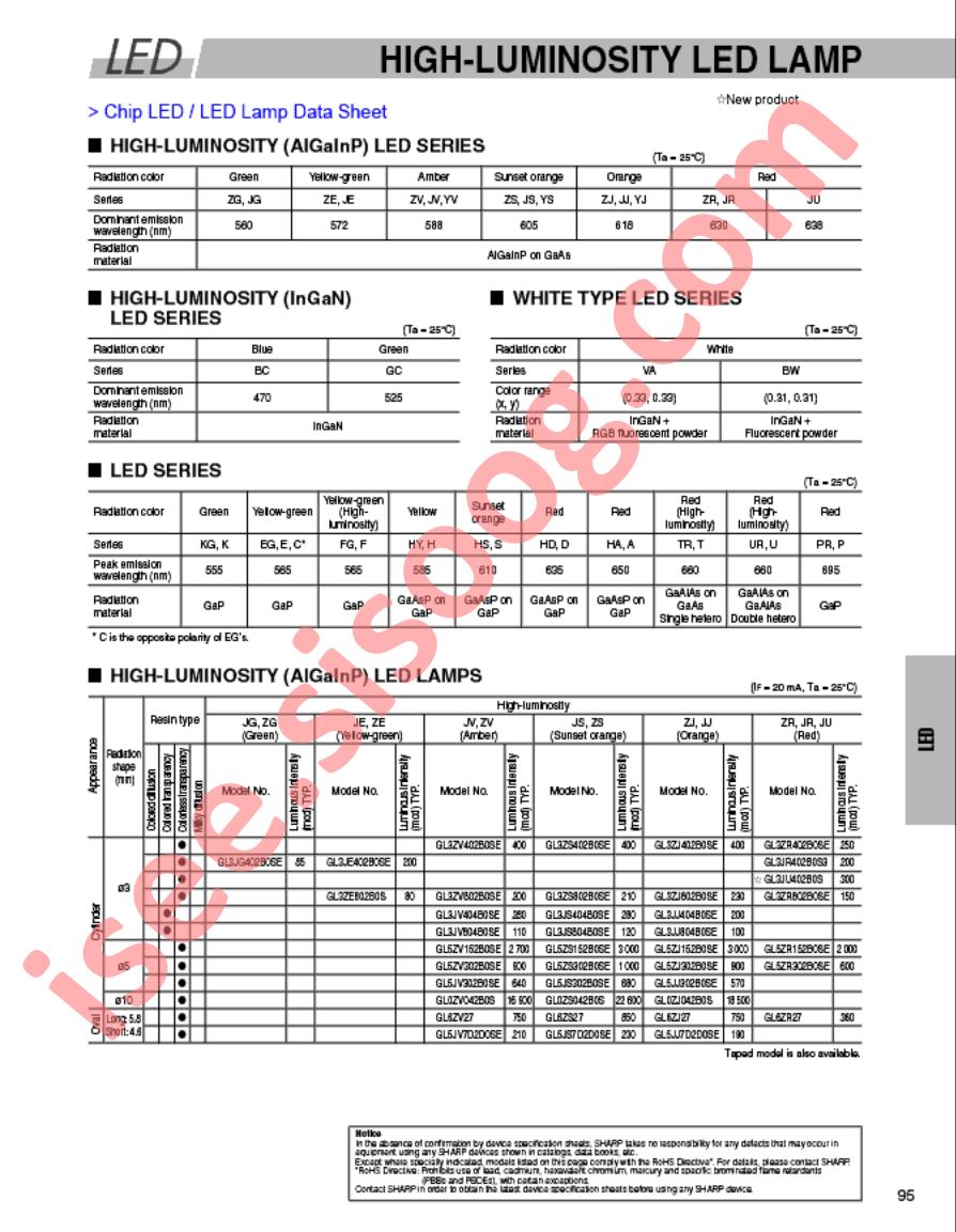 GW01M59001PE