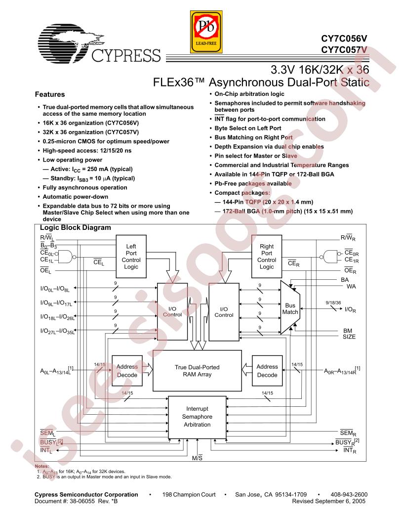 CY7C056V-12AC