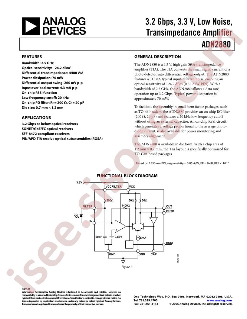 ADN2880ACHIPS