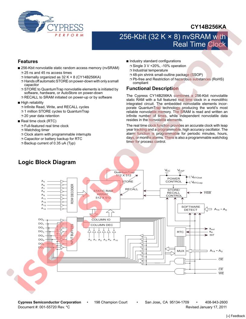 CY14B256KA-SP25XI