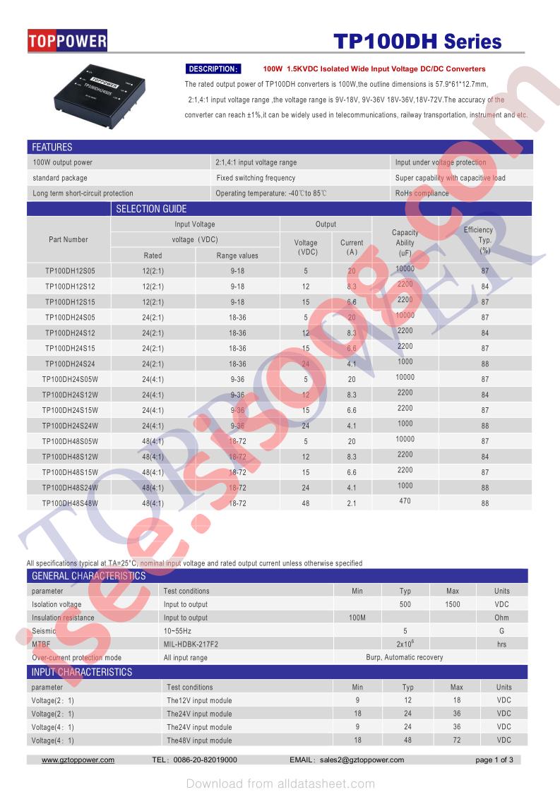 TP100DH