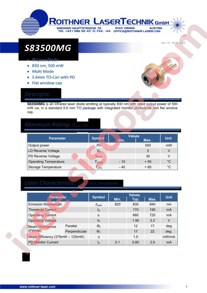 S83500MG