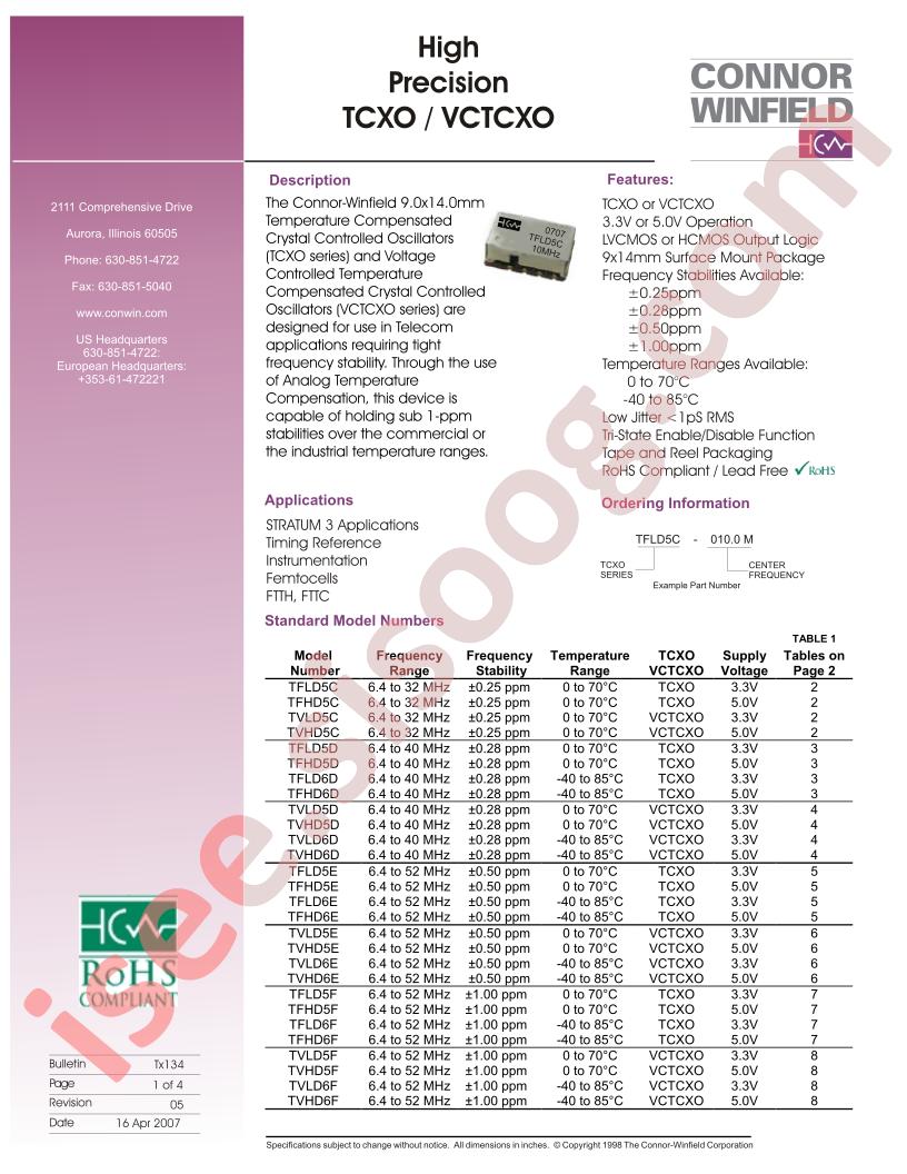 TFLD5C-010.0M