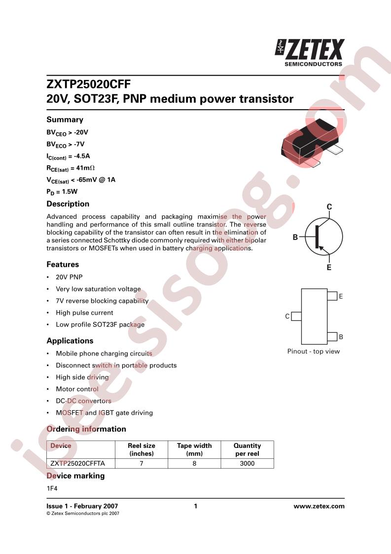 ZXTP25020CFF