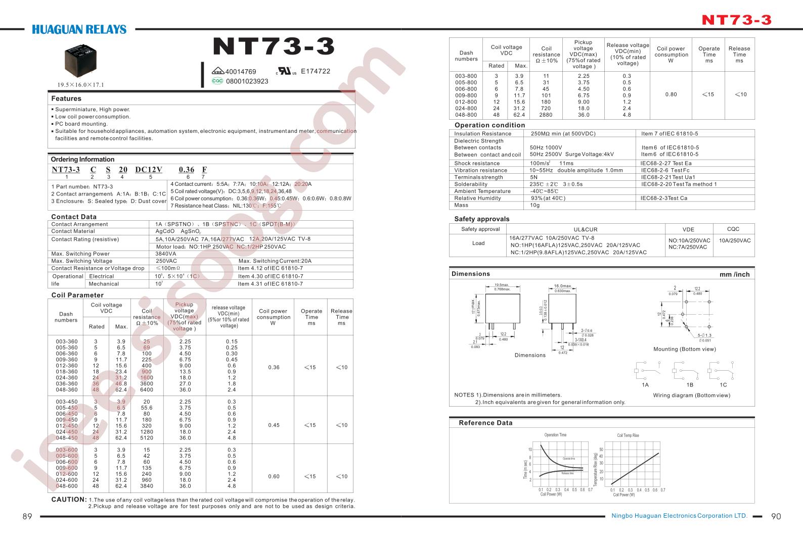 NT73-3LB