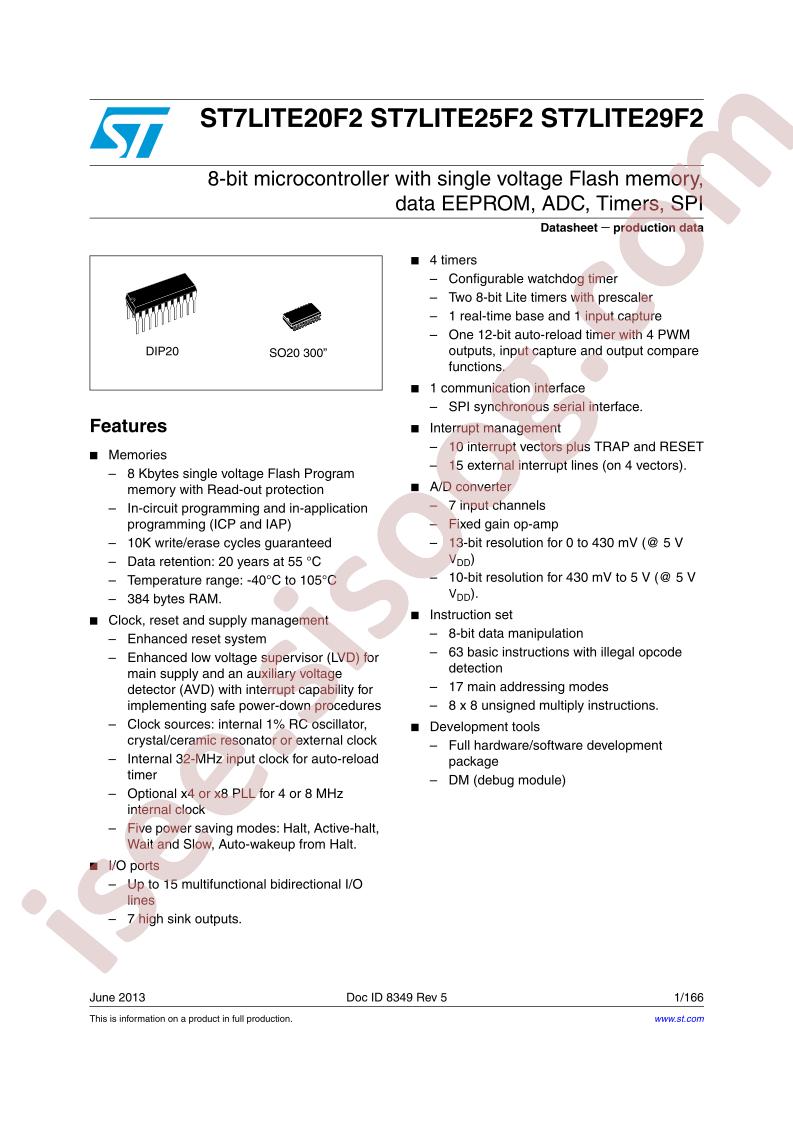 ST7LITE20F2
