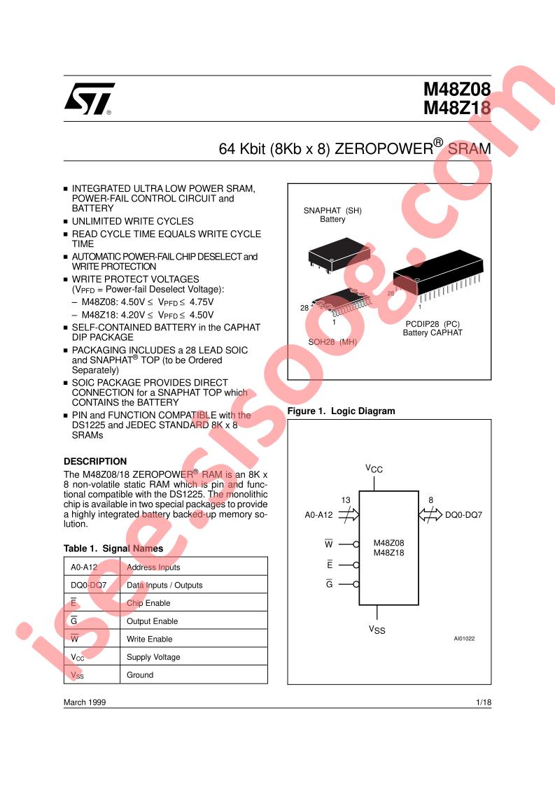 M48Z08-100MH6TR