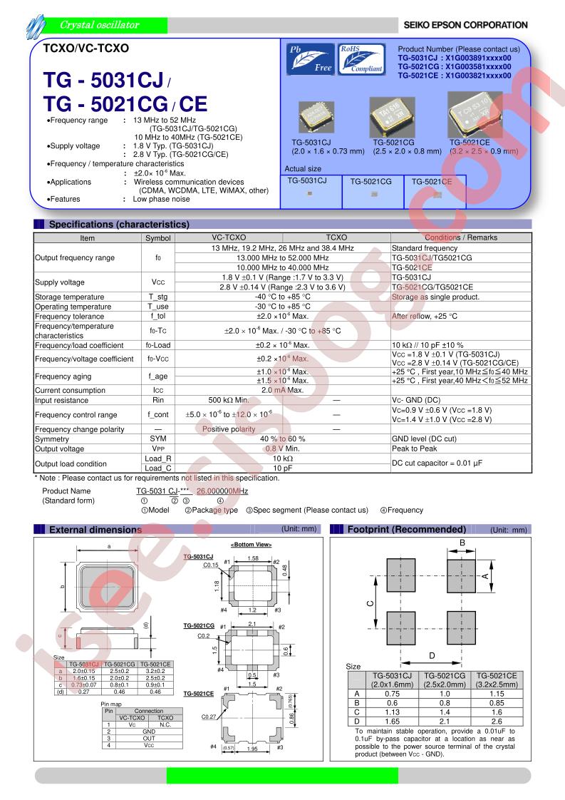 TG-5031CJ