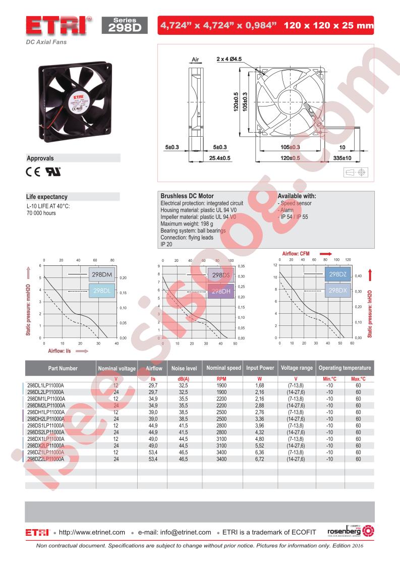 298DM1LP11000A