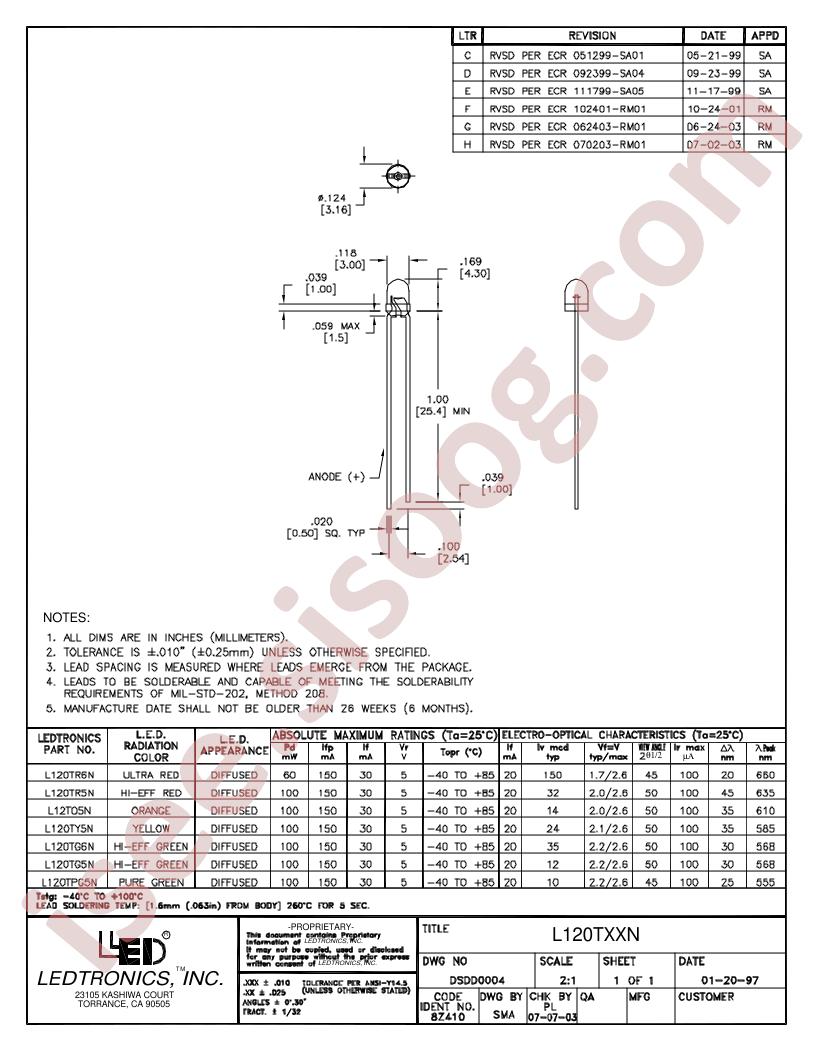 L120TXXN