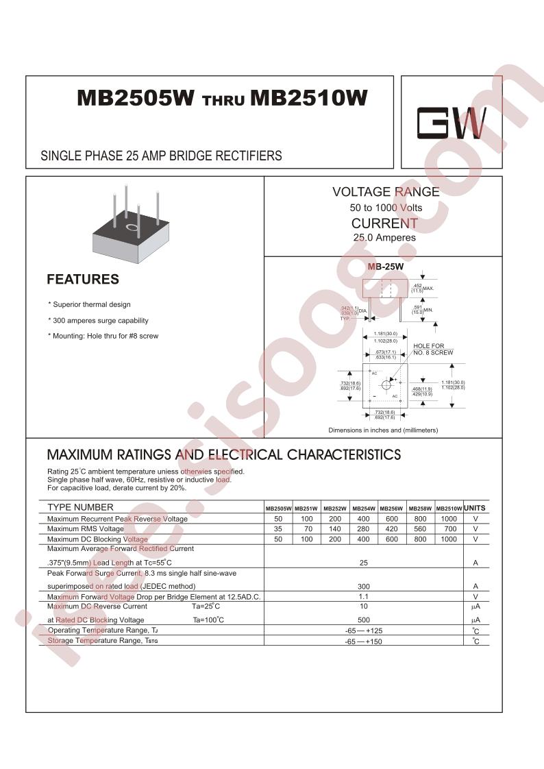 MB2505W